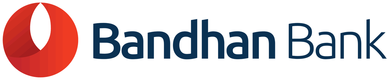 Bandhan Bank